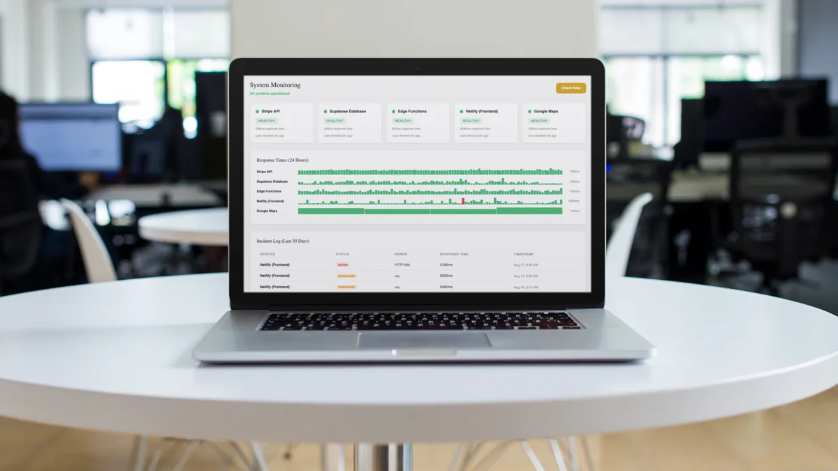 The System Monitoring page open on a laptop in an office, showing Stripe, Supabase, Edge Functions, Netlify and Google Maps all healthy